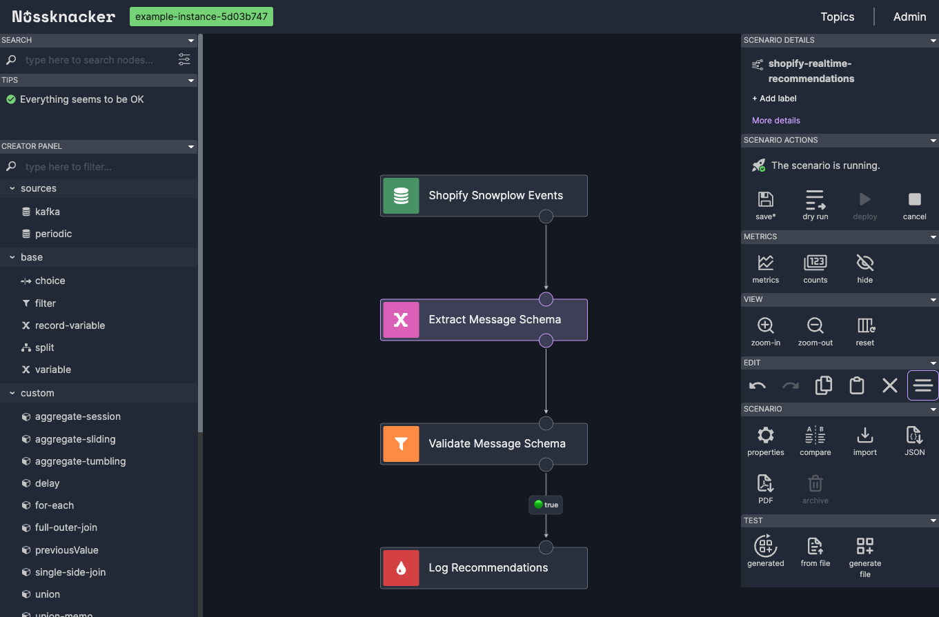 Nussknacker scenario - schema validation