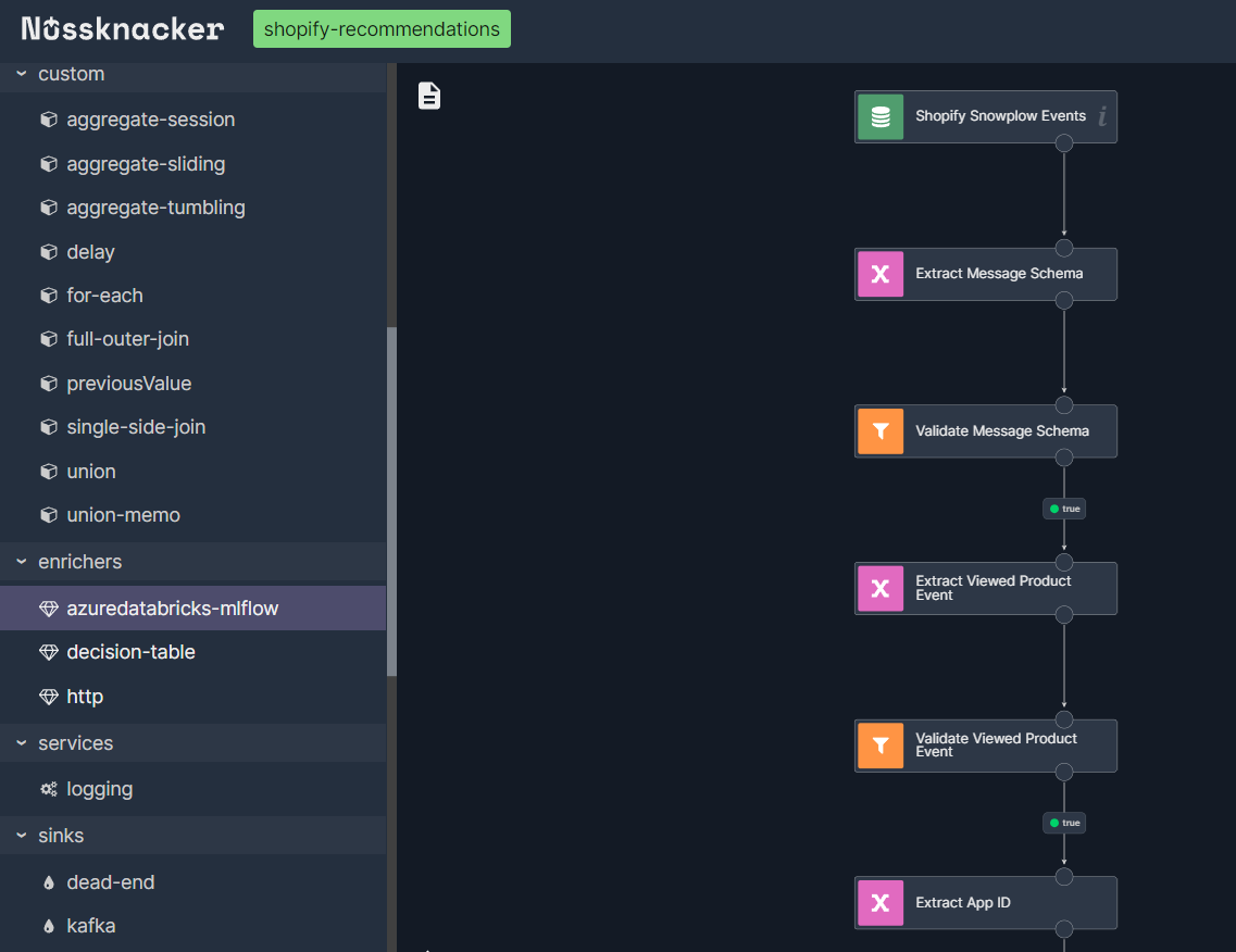 Using model - MLflow component in creator panel