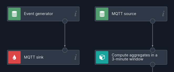 nussknacker mqtt