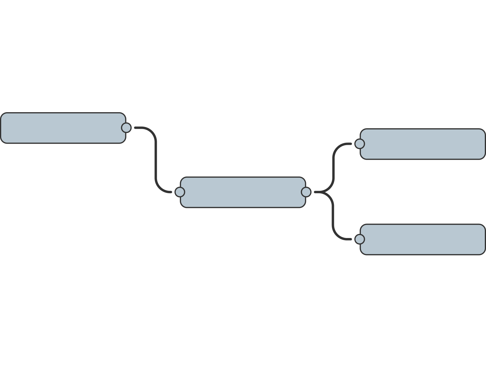 Node-RED and FlowFuse image showcasing flow automation, IoT integration, and lightweight deployment.