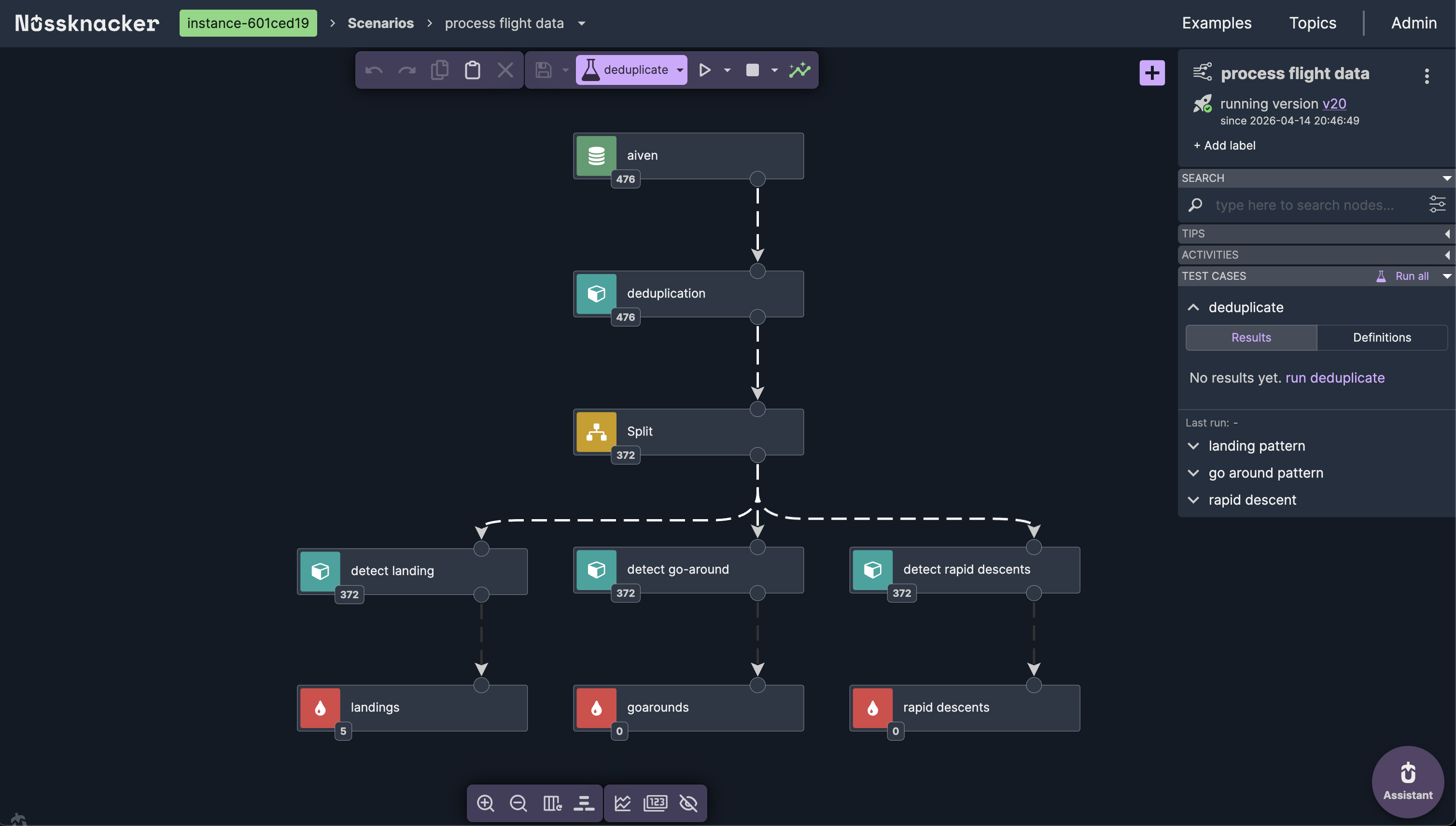 Full scenario graph with live event counts — aiven source to deduplication to Split to three detection branches to three Kafka sinks